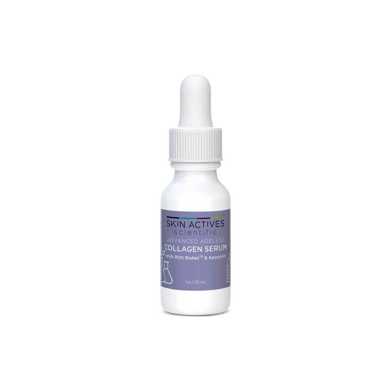 skin actives Collagen Serum with ROS BioNet and Apocynin.
