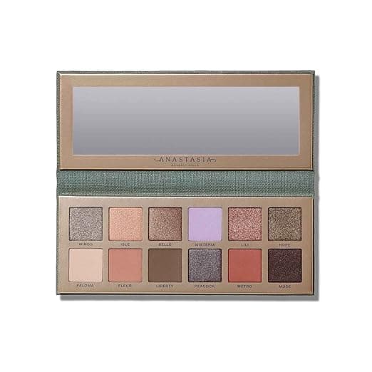 anastasia-beverly-hills-nouveau-palette.